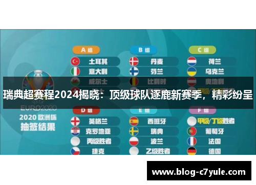 瑞典超赛程2024揭晓：顶级球队逐鹿新赛季，精彩纷呈