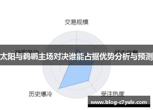太阳与鹈鹕主场对决谁能占据优势分析与预测
